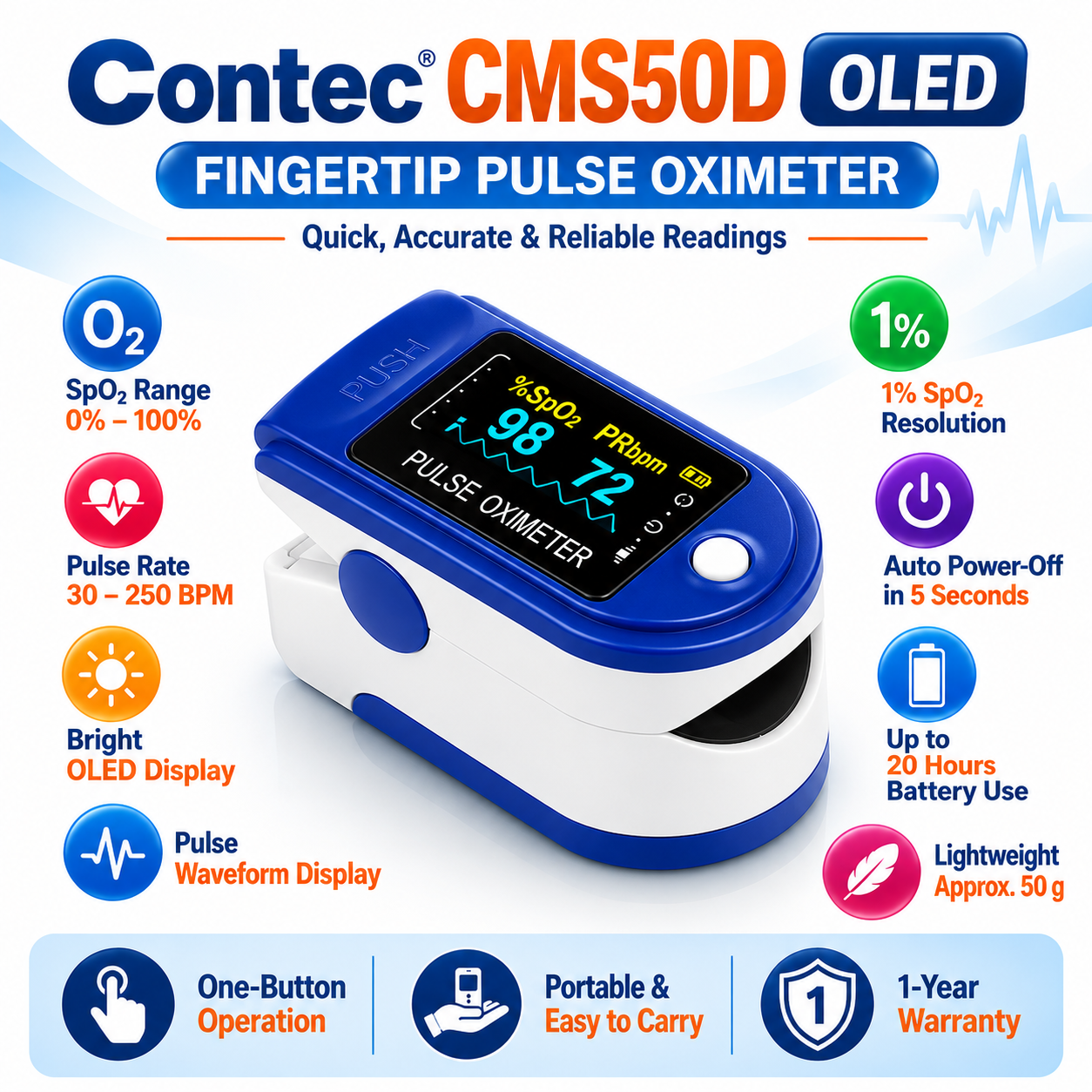 CONTEC CMS50D Pulse Oximeter – Fingertip Blood Oxygen & Pulse Rate Monitor - Image 2